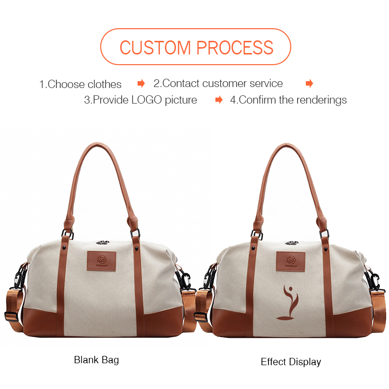 Travel Bag for Men and Women c - Yoga Fitness Gym Photos reseña y precio
